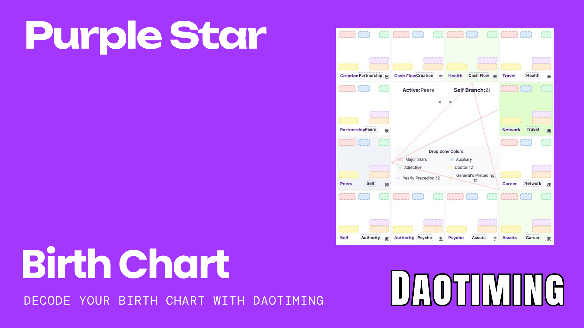 Purple Star Matrix Report